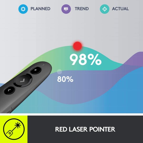 Logitech R500s Laser Presentation Remote - Image 8