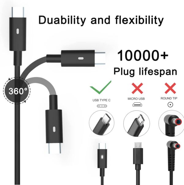 USB C 65W 45W Laptop Charger for Dell Latitude 5520 7400 7420 7370 XPS 13 9250 Chromebook 3100 XPS 12 9250 Inspiron Type C AC Adapter LA65NM170 HA65NM170 02YK0F 0M1WCF Power Cord Replacement - Image 2