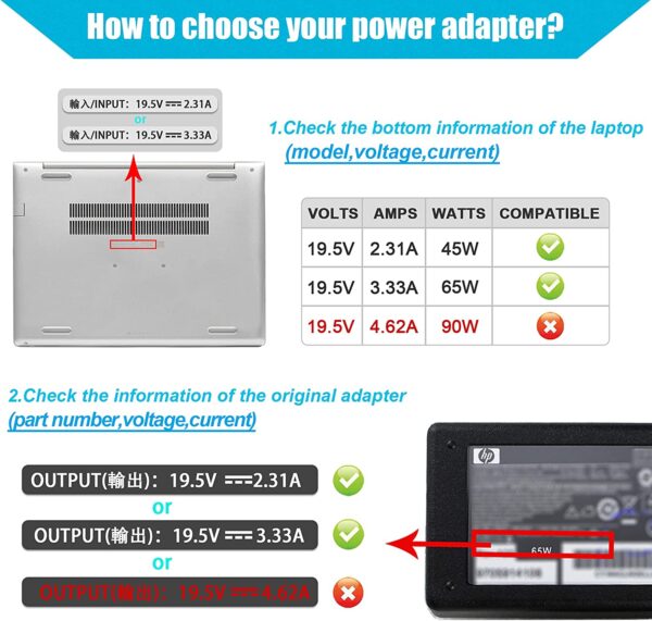 19.5V 3.33A 65W AC Adapter Laptop Charger for HP ProBook 640 G2,650 G2,430 G3,440 G3,450 G3,455 G3,470 G3; P/N: H6Y89AA PA-1900-32HE PPP009C PPP012D-S PPP012L-E PA-1450-56HA Power Supply Cord - Image 3