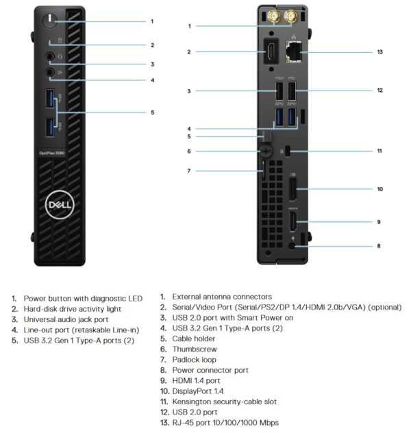 2021 Newest Dell OptiPlex 3080 Micro Form Factor Business Desktop, Intel Core i5-10500T, 8GB DDR4 RAM, 256GB SSD + 1TB HDD, WiFi, HDMI, Bluetooth, Wired Keyboard&Mouse, Windows 10 Pro - Image 2